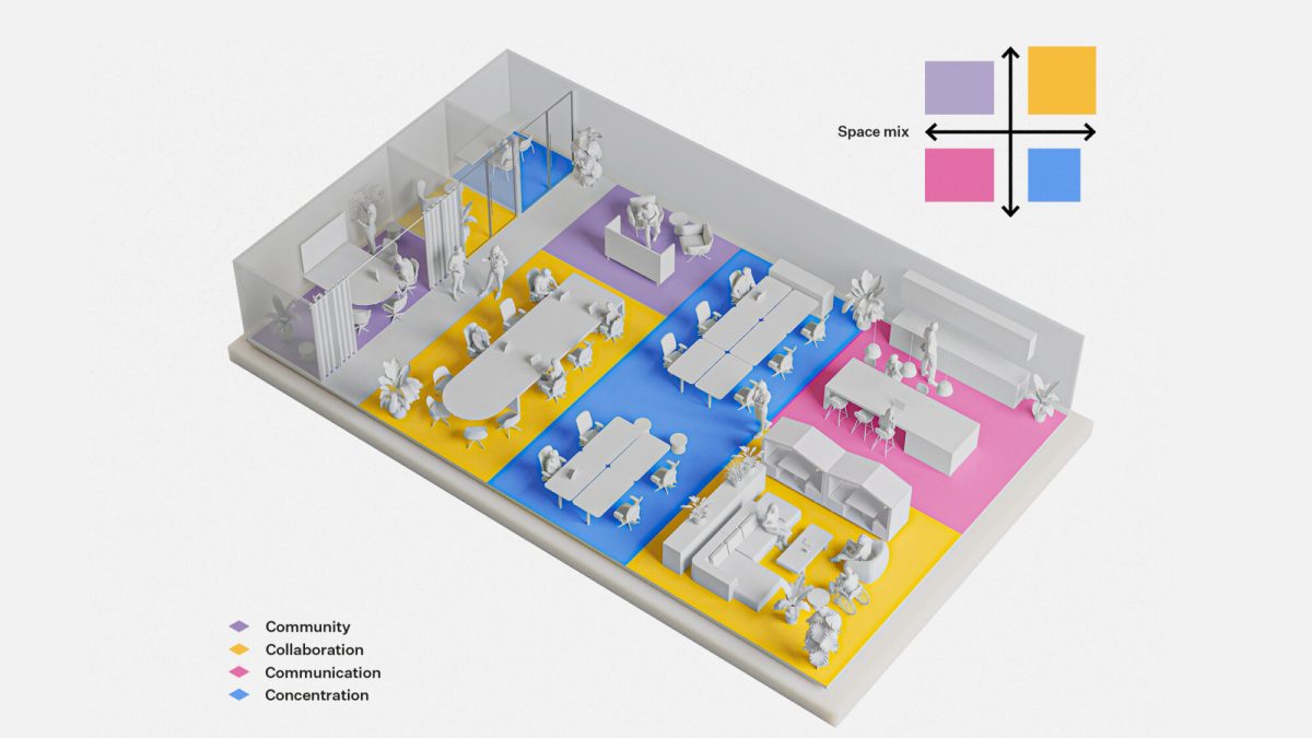 MMoser-New-York-Workplace-Strategy-Setting-For-Neurotypical-Employees