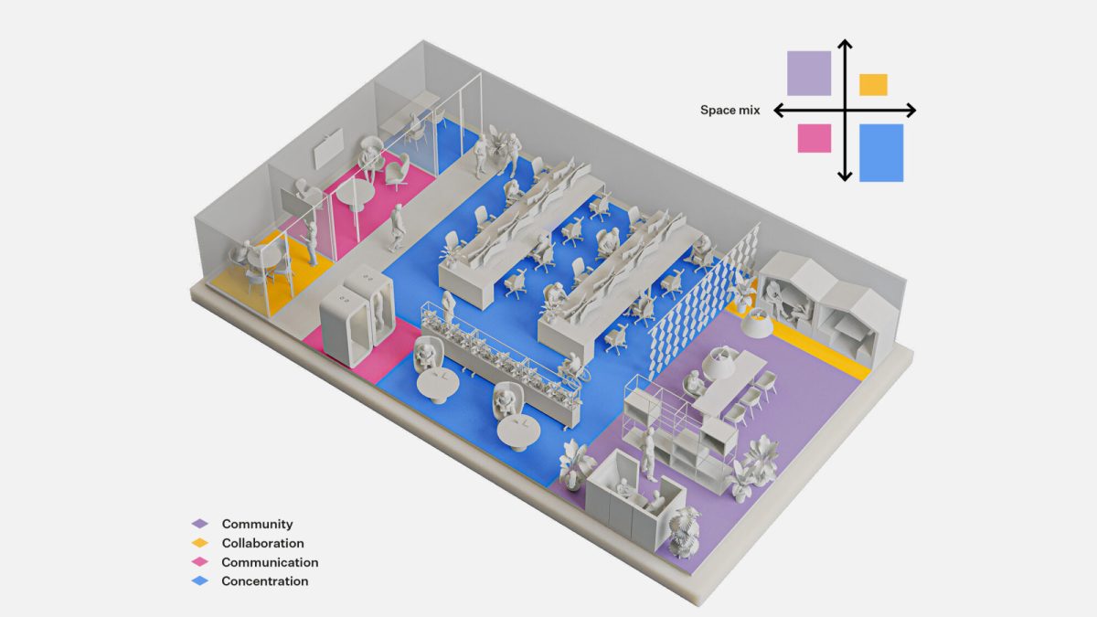 MMoser-New-York-Workplace-Strategy-Setting-For-Sensory-Sensitive-Employees